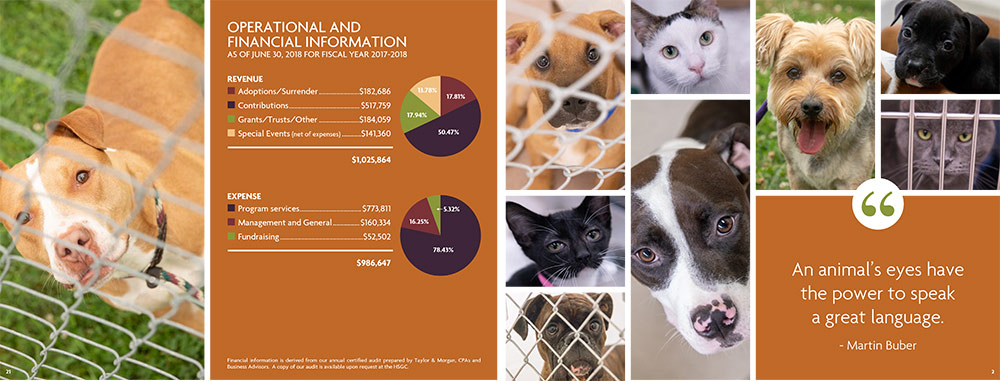 Humane Society of Genesee County Annual Report spread